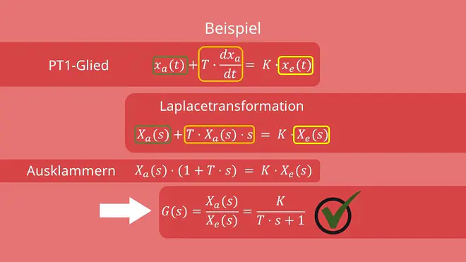 Beispiel Übertragungsfunktion Differentialgleichung Differenzialgleichung Laplacetransformation