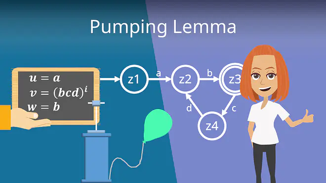 Zum Video: Pumping Lemma
