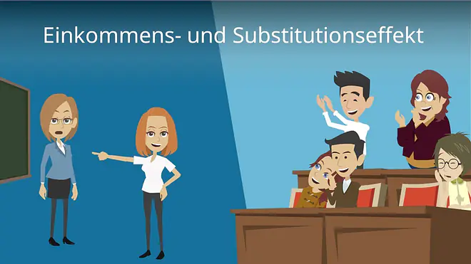Zum Video: Einkommens-und Substitutionseffekt