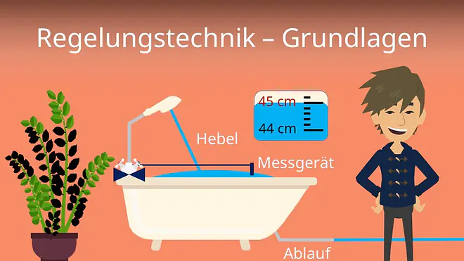 Zum Video: Regelungstechnik - Grundlagen