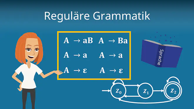 Zum Video: Reguläre Grammatik