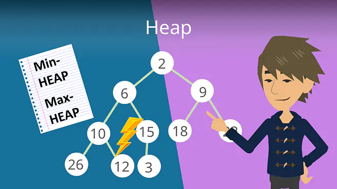 Zum Video: Heap