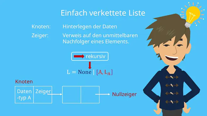 Verkettete Liste