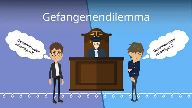 Zum Video: Gefangenendilemma