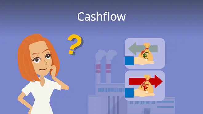 Zum Video: Cashflow