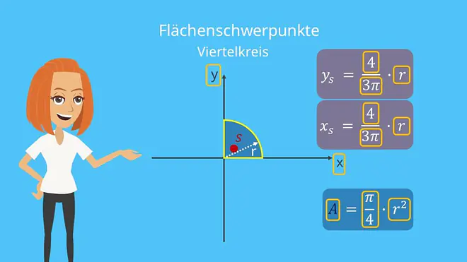 Schwerpunkt Viertelkreis Flächenschwerpunkt Viertelkreis Schwerpunkt berechnen