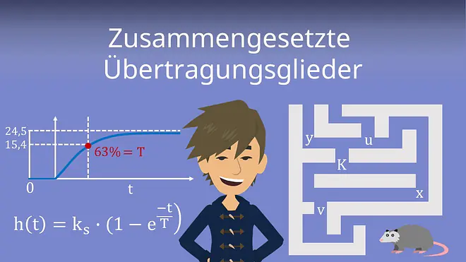 Zum Video: Zusammengesetzte Übertragungsglieder