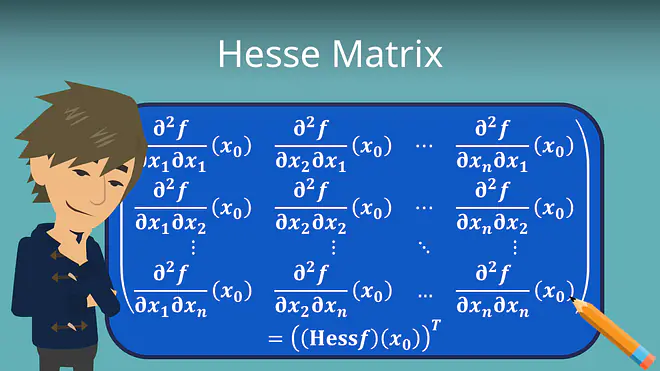 Zum Video: Hesse Matrix
