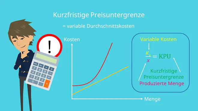 Kurzfristige Preisuntergrenze, Formel, KPU berechnen