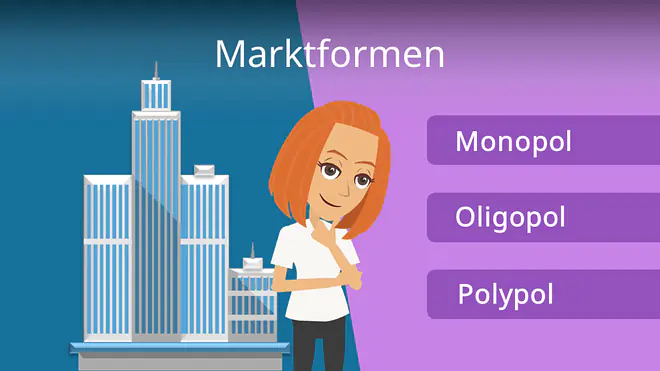 Zum Video: Marktformen