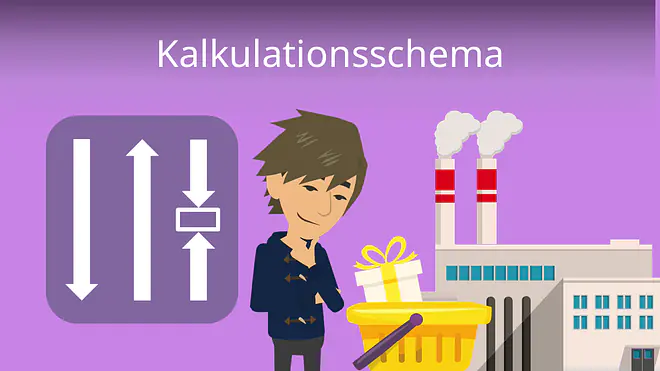 Zum Video: Kalkulationsschema