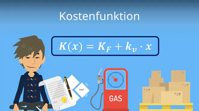 Zum Video: Kostenfunktion