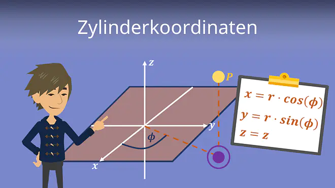 Zum Video: Zylinderkoordinaten