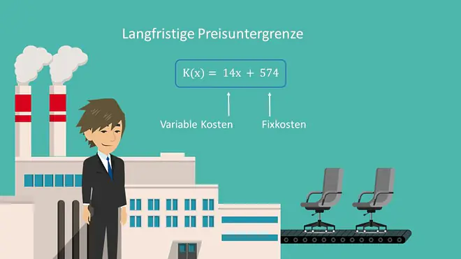 Langfristige Preisuntergrenze Berechnung Variable Kosten Fixkosten