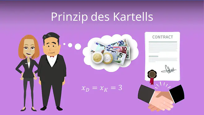 Zum Video: Prinzip des Kartells