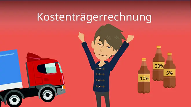 Zum Video: Kostenträgerrechnung