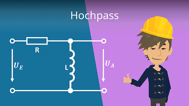Zum Video: Hochpass