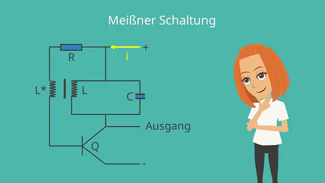 Meißner-Oszillator, LC-Schwingkreis, Oszillator, Meißner Oszillator, Meißner Schaltung, Schwingkreisschaltung