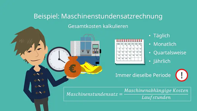 Maschinenstundensatzrechnung Formel, Gesamtkosten kalkulieren, Maschinenabhängige Kosten, Laufstunden