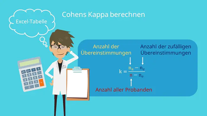 Cohens Kappa berechnen, Cohens Kappa Excel