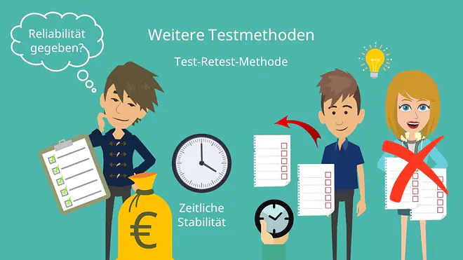Test-Retest, Retest-Methode, Retest Reliabilität