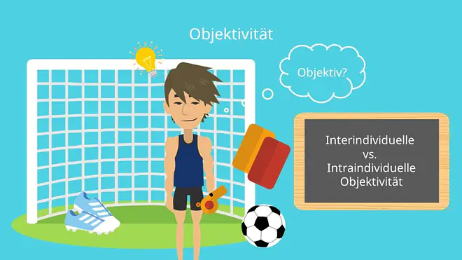 Objektivität, Interindividuelle Objektivität, Interindividuelle Objektivität