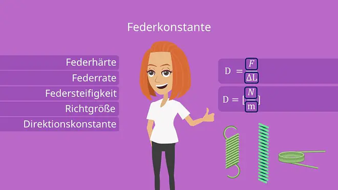Federkonstante, Federhärte, Federrate, Federsteifigkeit, Richtgröße, Direktionskonstante, Federpendel, Fadenpendel
