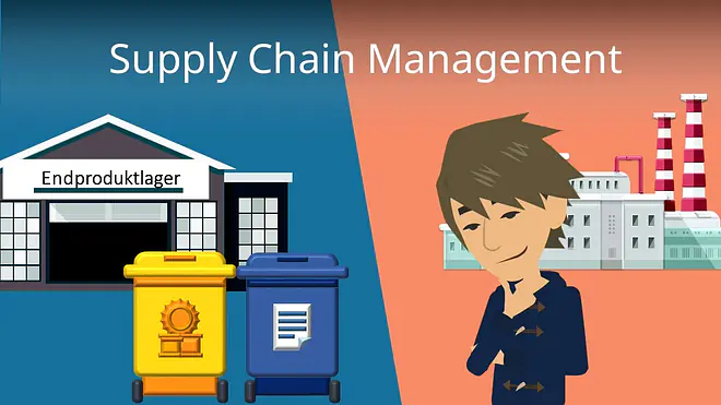 Zum Video: Supply Chain Management