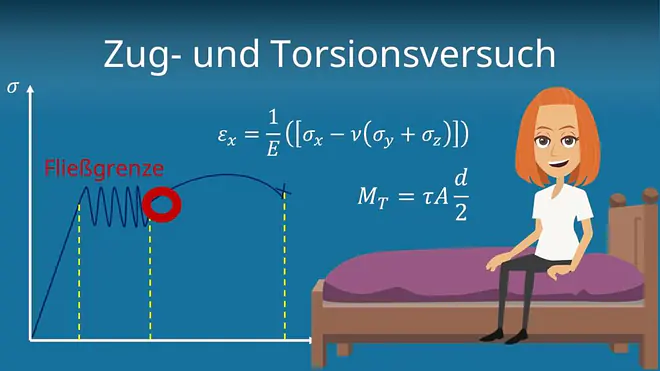 Zum Video: Zug- und Torsionsversuch