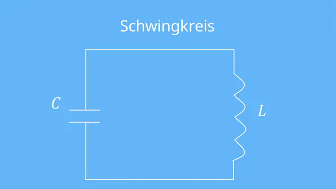 schwingkreis, elektrischer schwingkreis, schwingkreis physik, lc schwingkreis