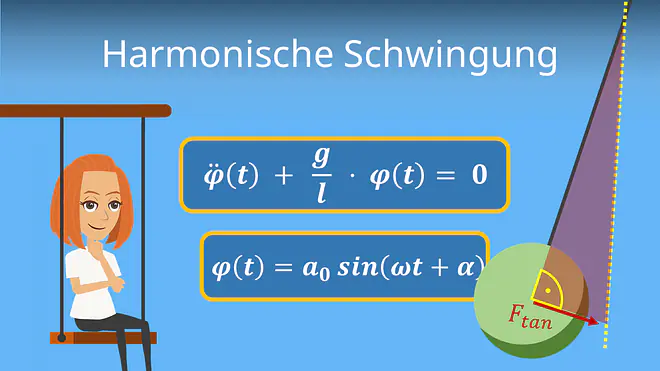 Zum Video: Harmonische Schwingung