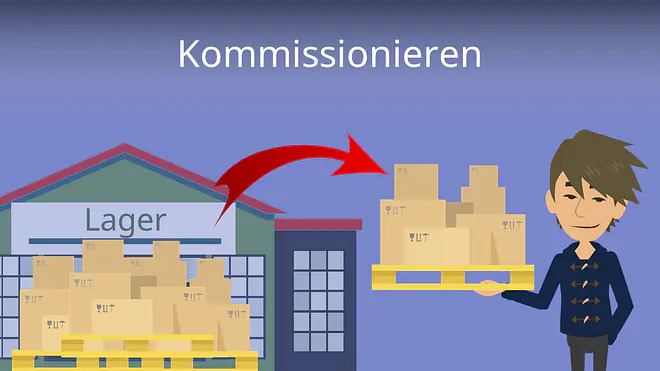 Zum Video: Kommissionieren