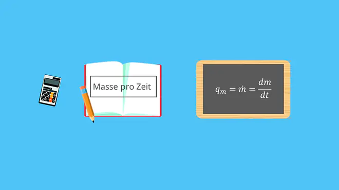 Massenstrom, Masse pro Zeit, Ableitung Masse, Zeit, Grundgleichung, Massenstrom Grundgleichung, Strömungsmechanik
