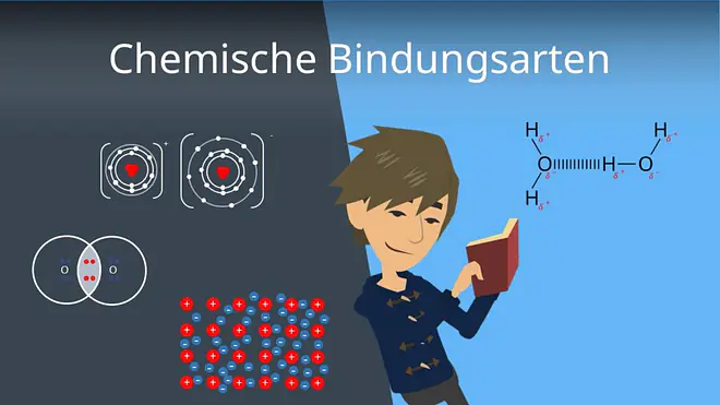 Zum Video: Chemische Bindungsarten