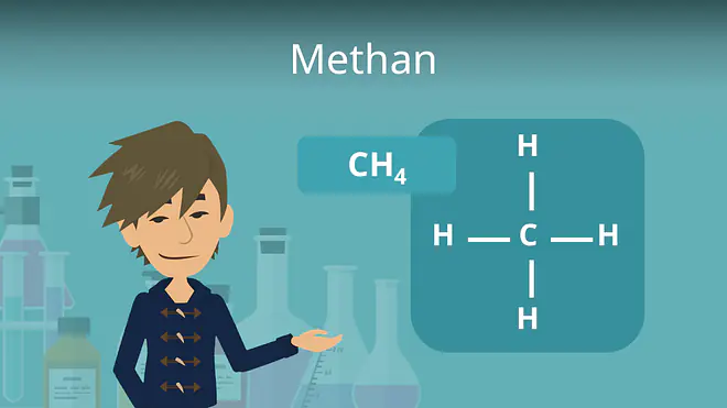 Zum Video: Methan