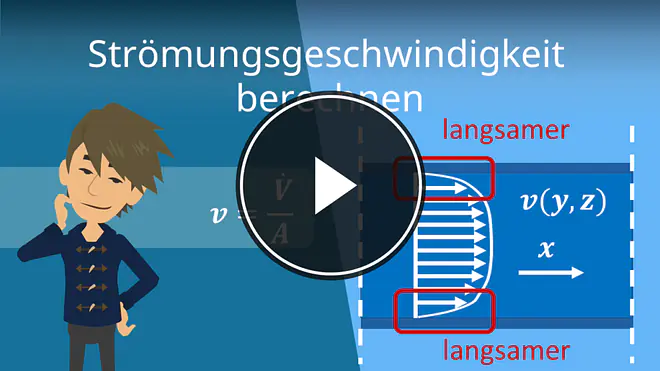 Volumenstrom, Massenstrom, Strömung, Berechnen, laminar