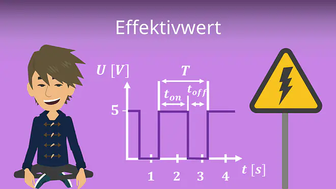 Zum Video: Effektivwert
