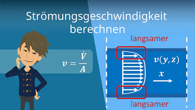 Zum Video: Strömungsgeschwindigkeit berechnen