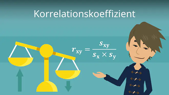 Zum Video: Korrelationskoeffizient