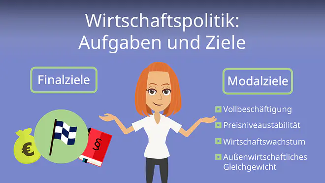 Zum Video: Wirtschaftspolitik: Aufgaben & Ziele