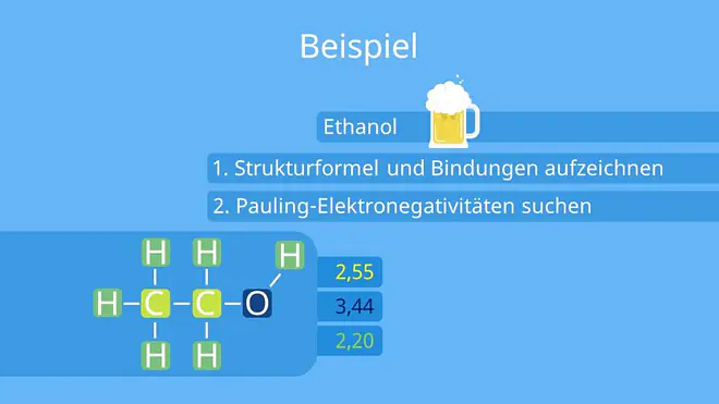 Oxidationszahl bestimmen, grafisch, Ethanol, Strukturformeln, Bindungen, Pauling Elektronegativität
