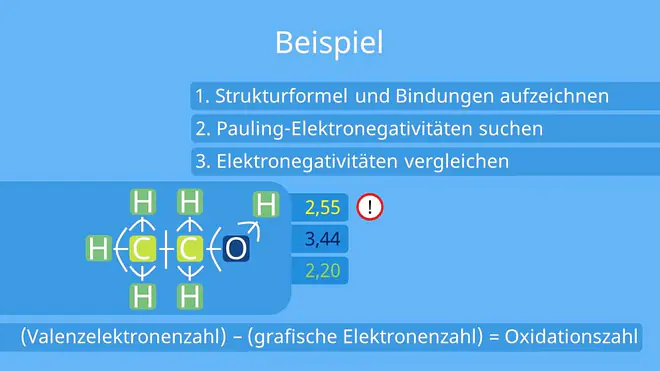Oxidationszahl bestimmen, grafisch, Ethanol, Strukturformeln, Bindungen, Pauling Elektronegativität