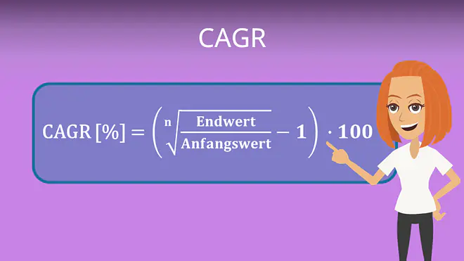 Zum Video: CAGR