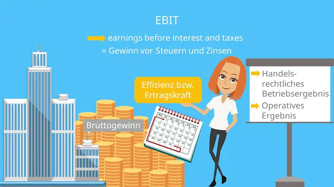 EBIT, earning before interest and taxes, Effizienz, Ertragskraft