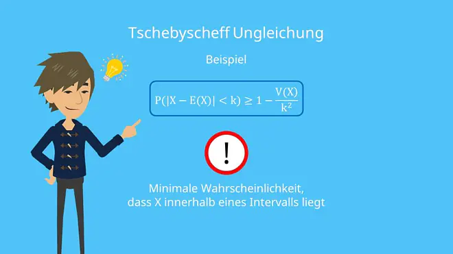 Tschebyscheff Ungleichung umgekehrt, Tschebyscheff Ungleichung umgekehrte Rechnung