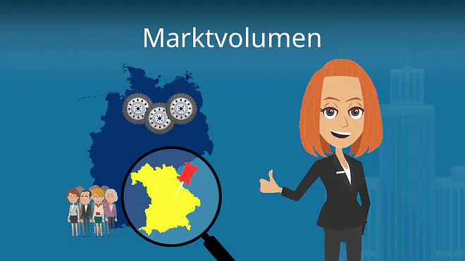 Zum Video: Marktvolumen