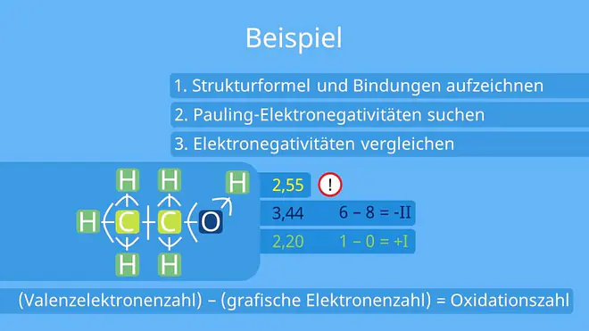 Oxidationszahl bestimmen, grafisch, Ethanol, Strukturformeln, Bindungen, Pauling Elektronegativität, Bindungselektronen