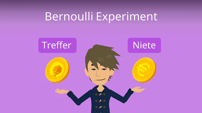 Zum Video: Bernoulli Experiment