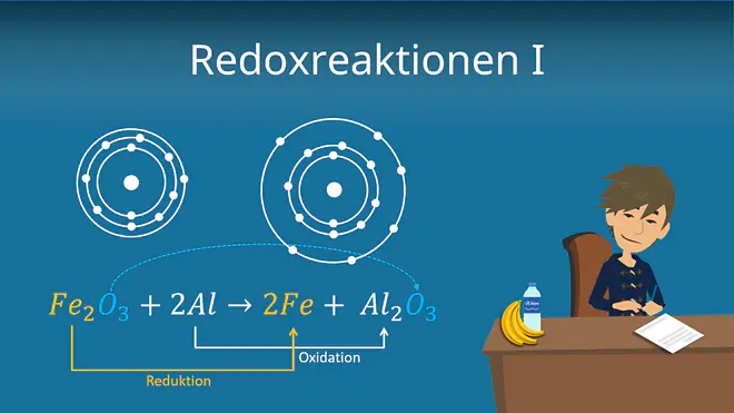 Zum Video: Redoxreaktionen Ⅰ
