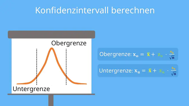 Berechnung des Konfidenzintervalls, Obergrenze, Untergrenze
